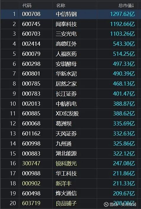 港澳新闻 第53页