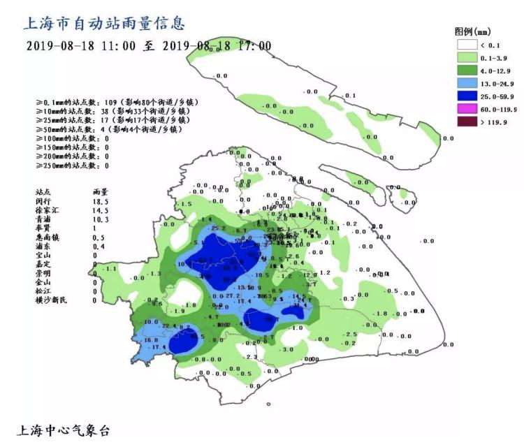 中央气象台4预警齐发中央气象台在某一时刻确实发布了四种预警，这些预警包括寒潮预警、暴雪预警、海上大风预警以及大雾预警等。具体的预警信息和内容建议通过中央气象台的官方网站或相关媒体渠道获取，以便了解最新的天气预报和预警信息。
