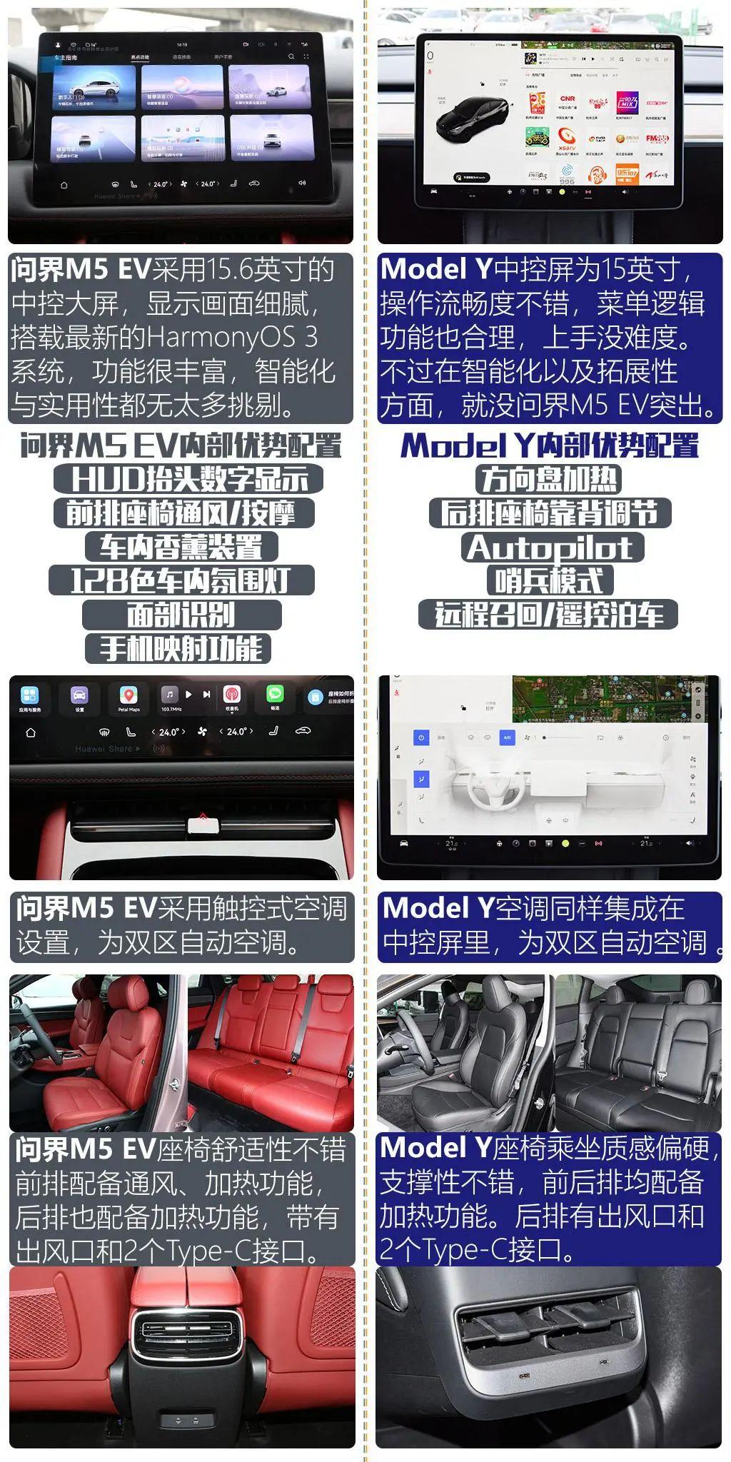 问界 m5问界 M5，智能驾驶新时代的引领者